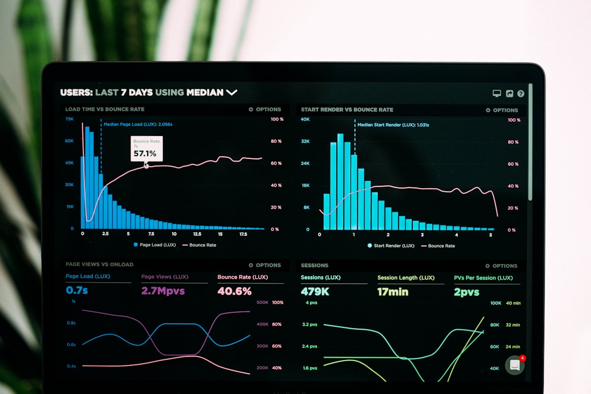 Comprehensive data analytics & reports.